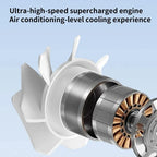 2026 New Portable Handheld Fan, Foldable Transparent Mech Fan, Violent Wind, Ice Cooling, USB Rechargeable Personal Fan