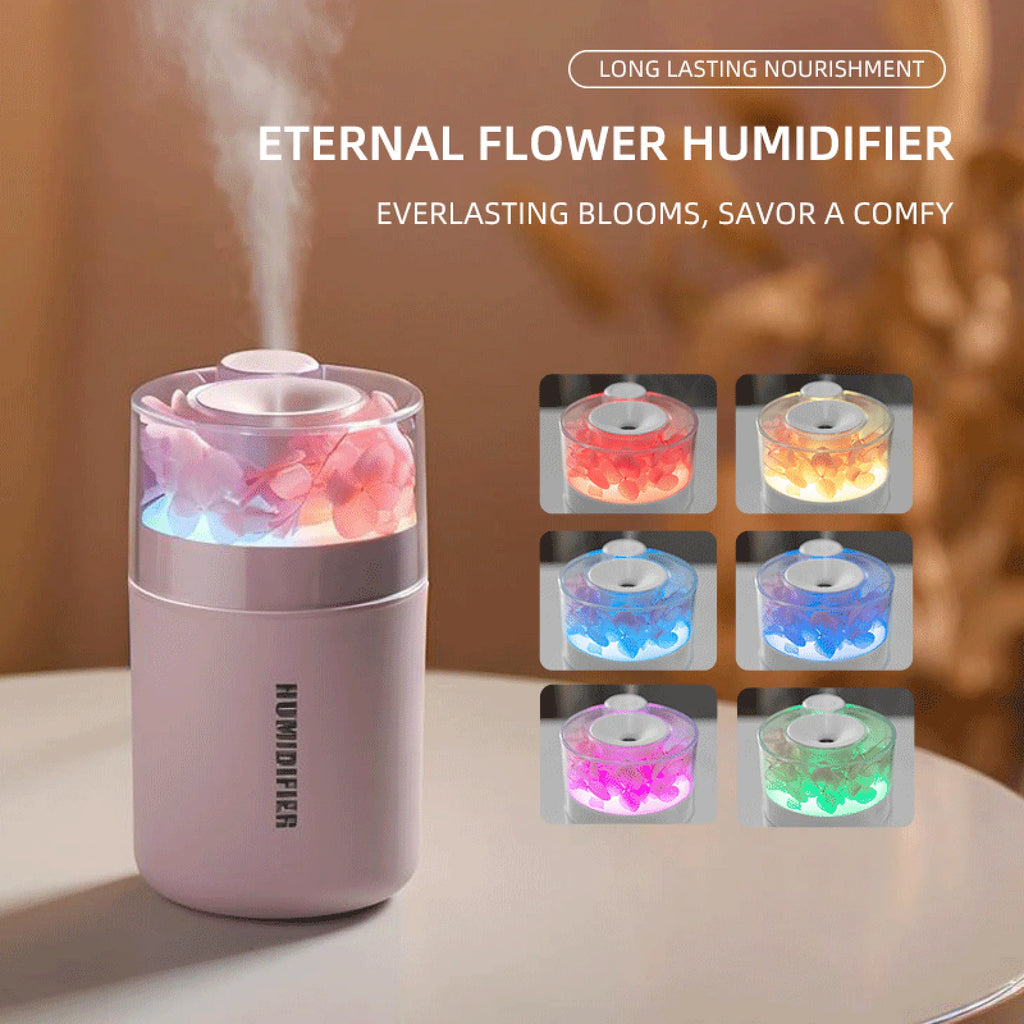 2025 New Mini Air Humidifier USB 180ML Aroma Diffuser Essential Oil Purifier Aromatherapy Mist Maker Color Lights For Car Home