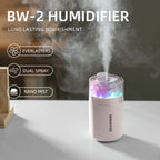 2025 New Mini Air Humidifier USB 180ML Aroma Diffuser Essential Oil Purifier Aromatherapy Mist Maker Color Lights For Car Home