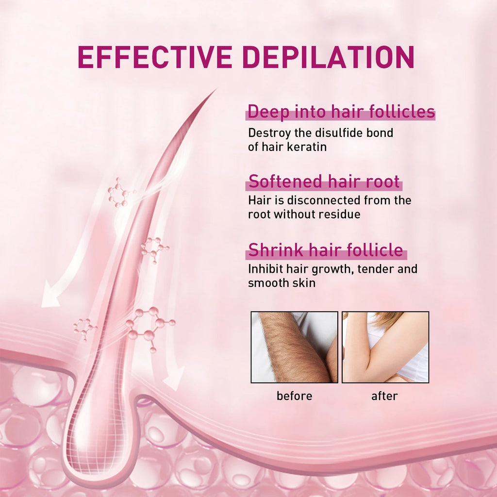 Permanent Hair Removal Cream for Men Soften Hair Growth Delay Reduce Skin Redness Painless Remove Armpit Bikini Depilatory Cream