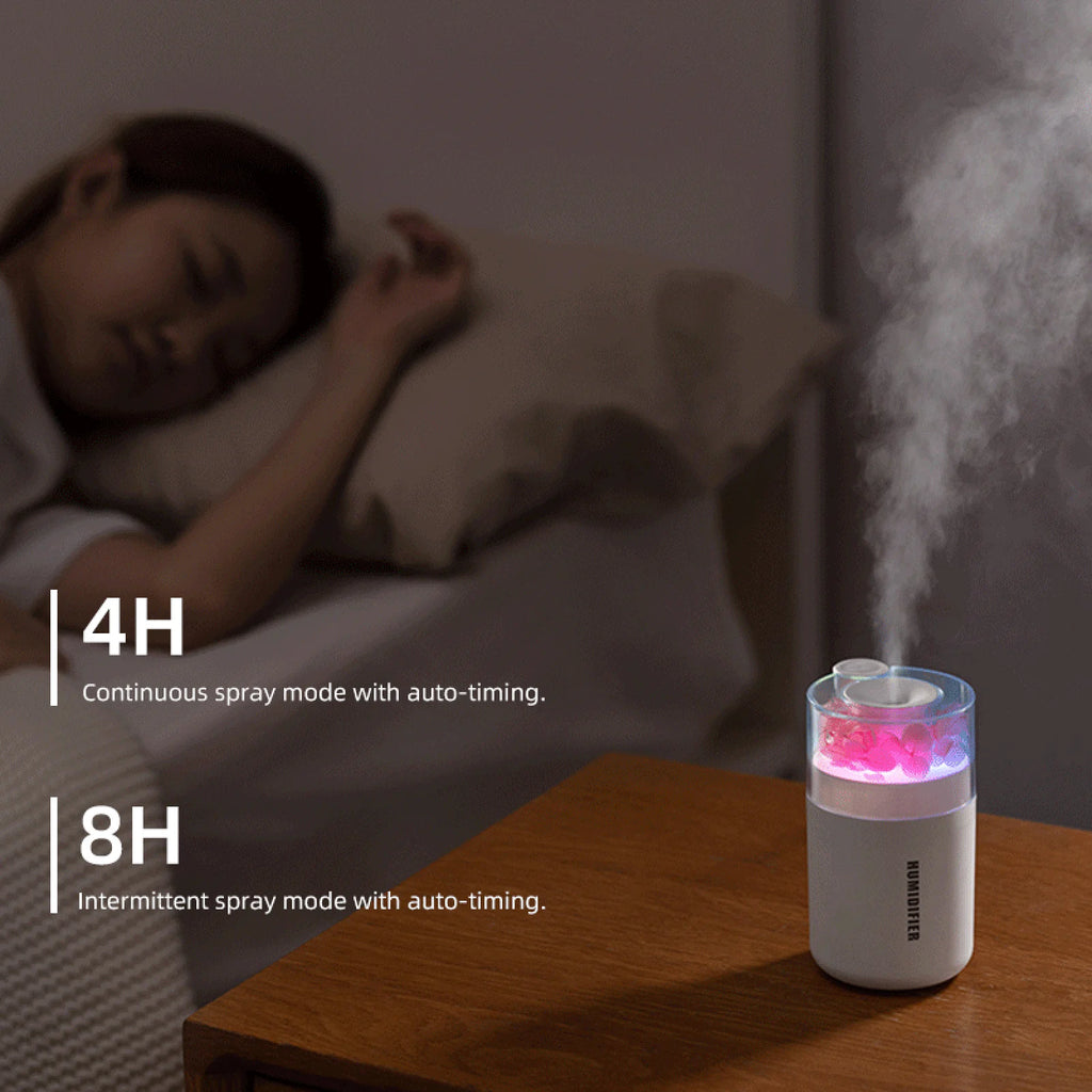 2025 New Mini Air Humidifier USB 180ML Aroma Diffuser Essential Oil Purifier Aromatherapy Mist Maker Color Lights For Car Home